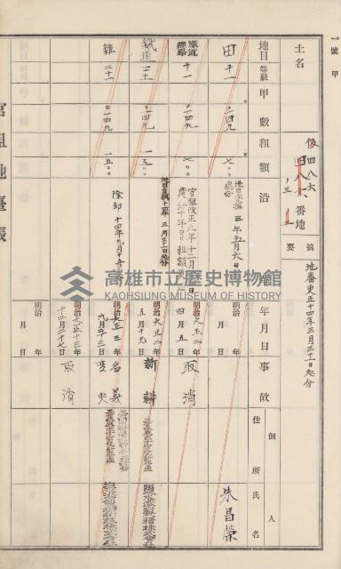 杉林庄官租地臺帳（二冊之內第二號）藏品圖，第179張