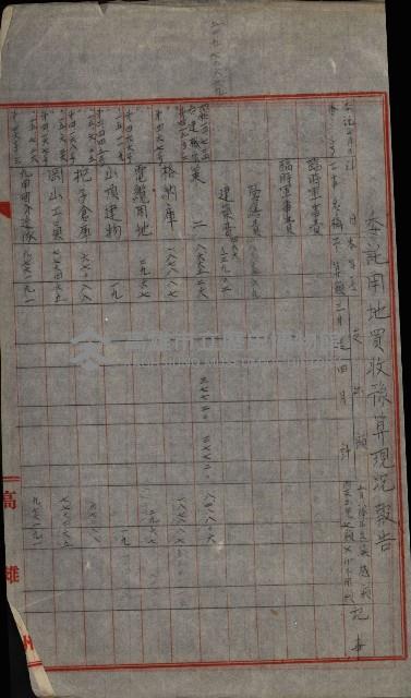 海軍豫算關係藏品圖，第179張