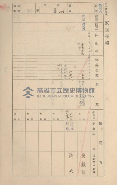 鳳山郡鳥松庄田草埔家屋臺帳
（二冊之內第一號）藏品圖，第179張