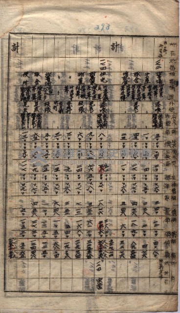 馬臨營第七二號ノ內第一三○號藏品圖，第179張
