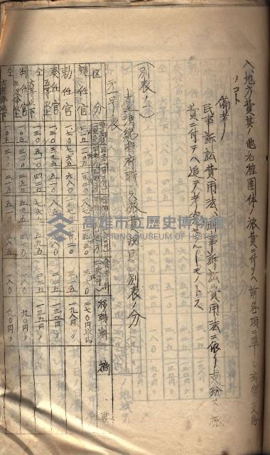 參考資料藏品圖，第179張