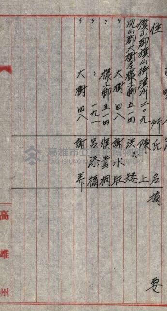 海軍用地水道敷地買收綴藏品圖，第181張