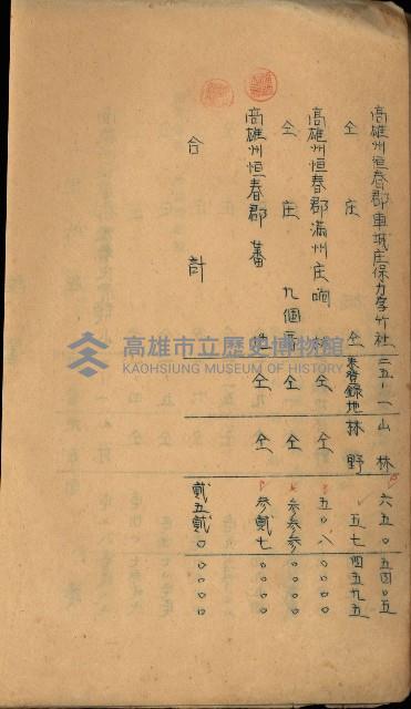 貸渡（旗山、恆春郡－被許可人赤司初太郎）藏品圖，第180張