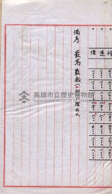 會計檢察院關係書類藏品圖，第178張
