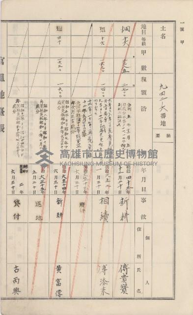 美濃庄官租地臺帳（二冊之內第二號）藏品圖，第179張