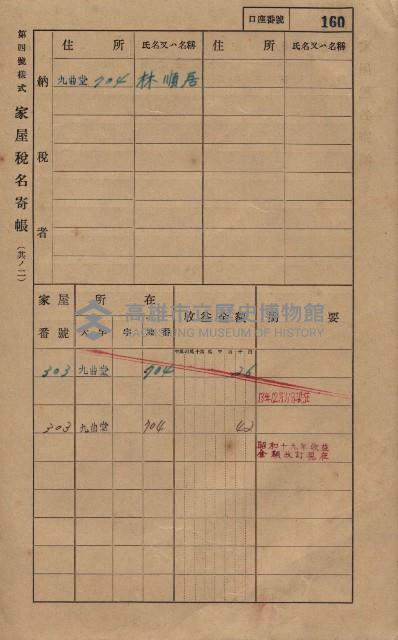 高雄州鳳山郡大樹庄九曲堂家屋稅名寄帳
（二冊之內第一號）藏品圖，第179張