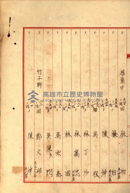 阿公店溪治水工事所地買收綴藏品圖，第181張