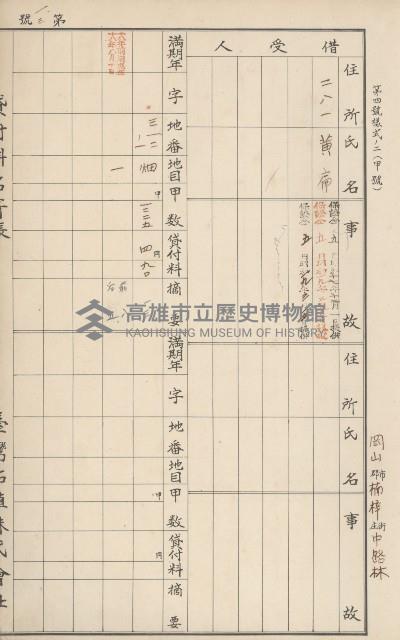 臺灣拓殖株式會社燕巢貸付料名寄帳藏品圖，第179張