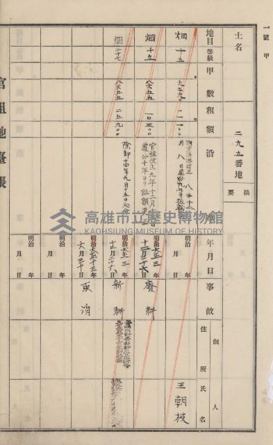 旗山街官租地臺帳（二冊之內第一號）藏品圖，第179張