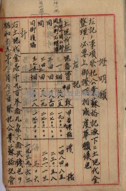 海軍地理係藏品圖，第79張