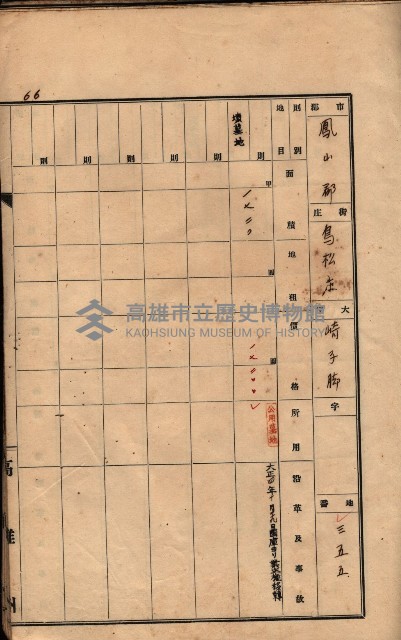 州有墓地臺帳（鳳山郡）藏品圖，第79張