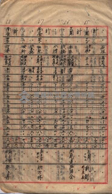 高臨營第一號ノ內三第（1）號（レ）借地
（九鬮、岡山營）藏品圖，第79張