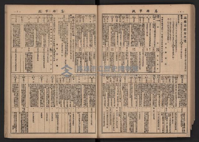 《高雄市政》合訂本第二冊（26期-50期）藏品圖，第78張