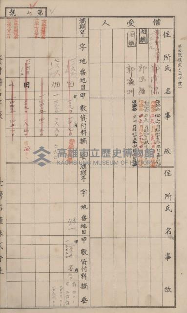 冊之內第○號
高雄州旗山郡旗山街貸付料名寄帳
臺灣拓殖株式會社藏品圖，第79張
