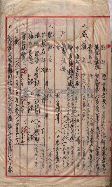 馬臨營第一六八號－昭和十六年七月藏品圖，第79張