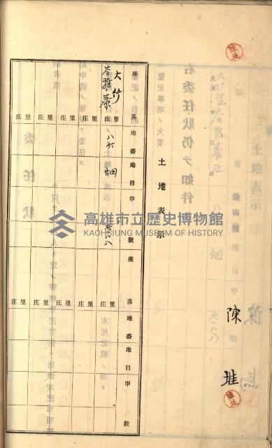 州財產－罹災救助買收
（罹災救助－二十之六）藏品圖，第79張