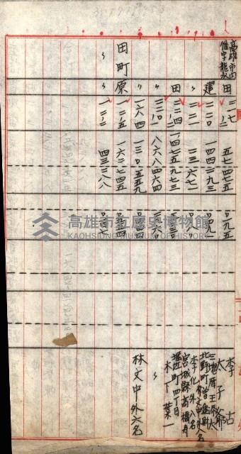 高雄川第四號運河開鑿工事用地買收徵印狀況調藏品圖，第79張