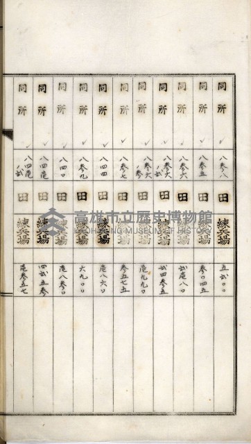 鳳山機場藏品圖，第79張