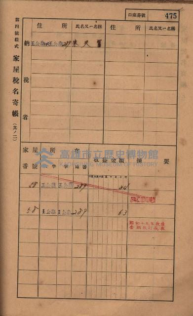 高雄州鳳山郡林園庄王公廟家屋稅名寄帳
（三冊之內第三號）藏品圖，第79張