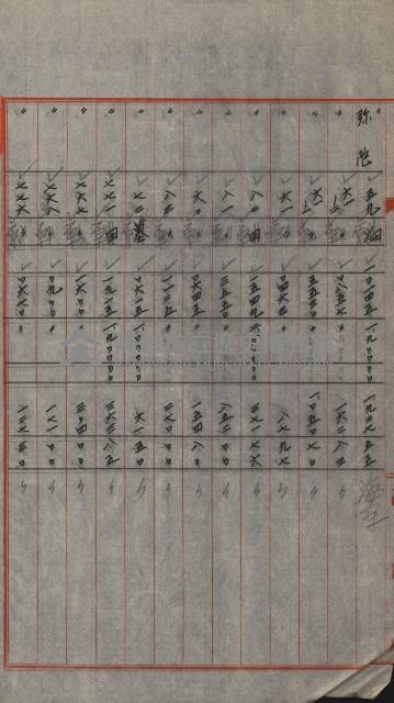 交換地授受書類（海軍用地ト州有地ノ交換）藏品圖，第79張