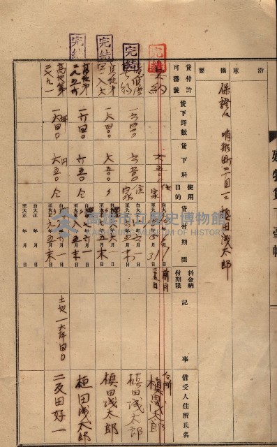 州所屬建物貸下臺帳（高雄市）藏品圖，第79張