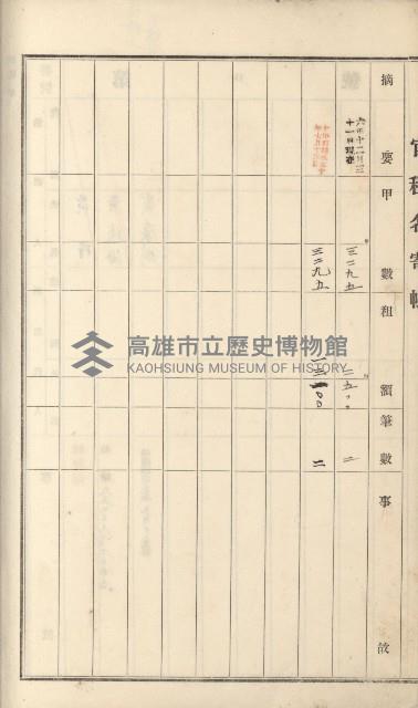 燕巢庄官租名寄帳（十六冊之內第三號）藏品圖，第79張