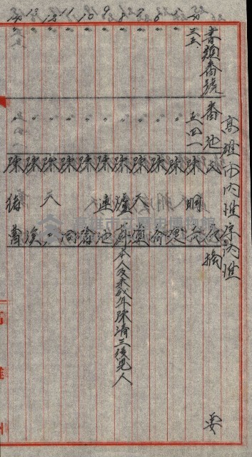 工場用道綴（岡山）藏品圖，第81張