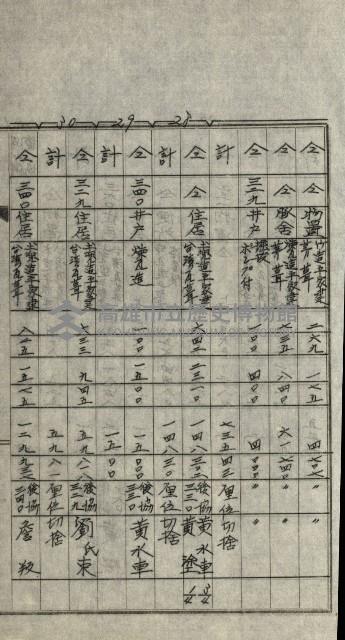 修理工廠擴張（岡山）藏品圖，第79張