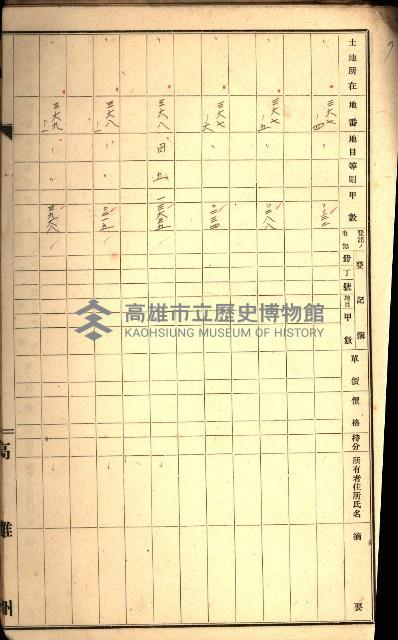 草衙重工業用地一筆限調書
（買收關係－卅八之七）藏品圖，第79張