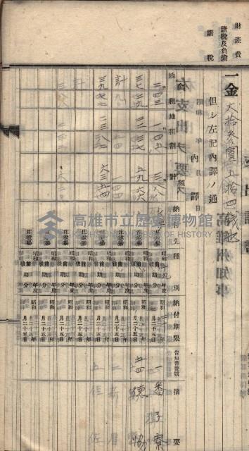 諸稅關係書綴藏品圖，第79張