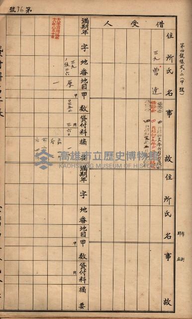 臺灣拓殖株式會社彌陀貸付料名寄帳藏品圖，第78張