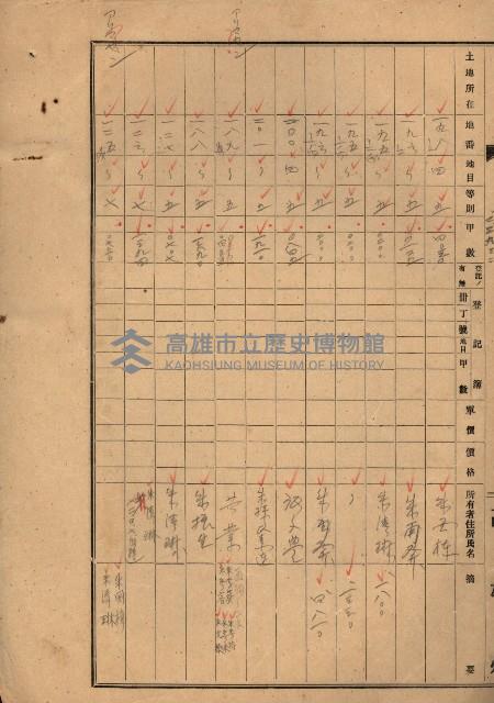 州財產處分藏品圖，第79張