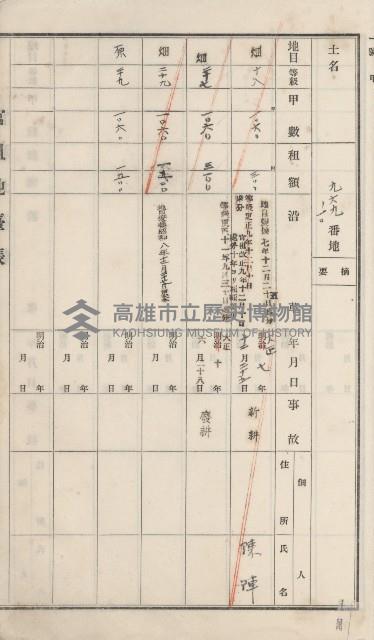 彌陀庄官租地臺帳（第十號）藏品圖，第79張