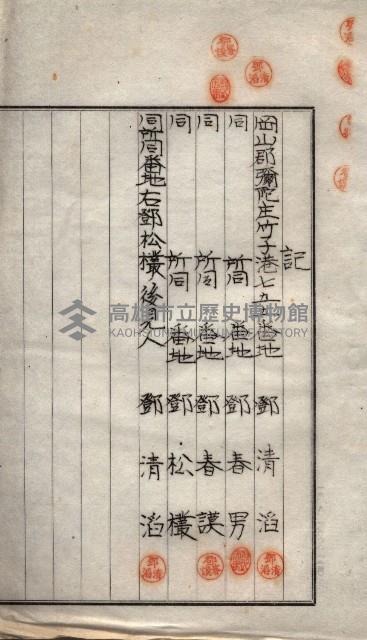 高臨營第一號ノ內三第（6）號
（竹子港、港口崙）藏品圖，第79張