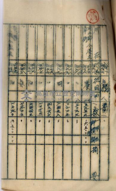 海軍用地高雄州公共用地交換件
（左營、草衙）藏品圖，第79張