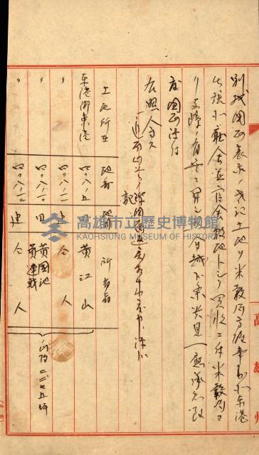 土地買ニ関スル收照會書類（臺灣總督府國有財產取扱規程第五條ニ依ル）藏品圖，第81張