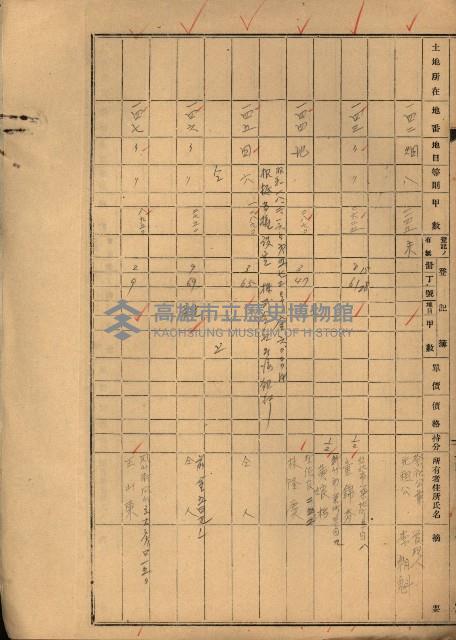 熱帶醫專用地買收藏品圖，第79張