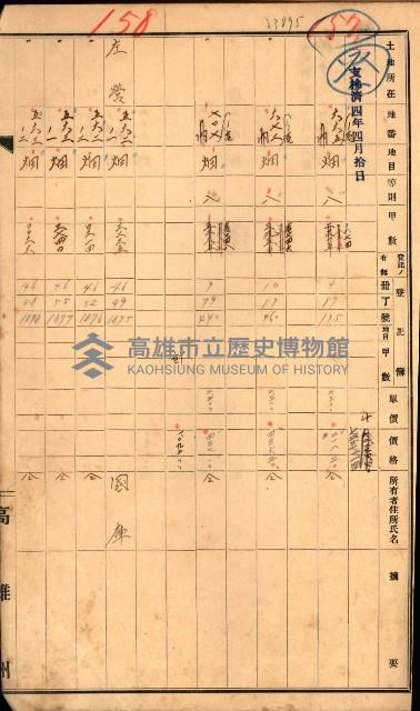 半屏山（追加－登記完了）藏品圖，第79張