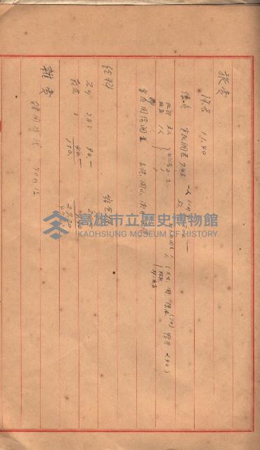 阿公店溪治水工事豫算關係（高雄州）藏品圖，第79張