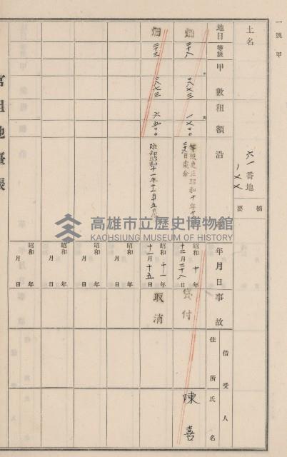 旗山街官租地臺帳（二冊之內第二號）藏品圖，第79張