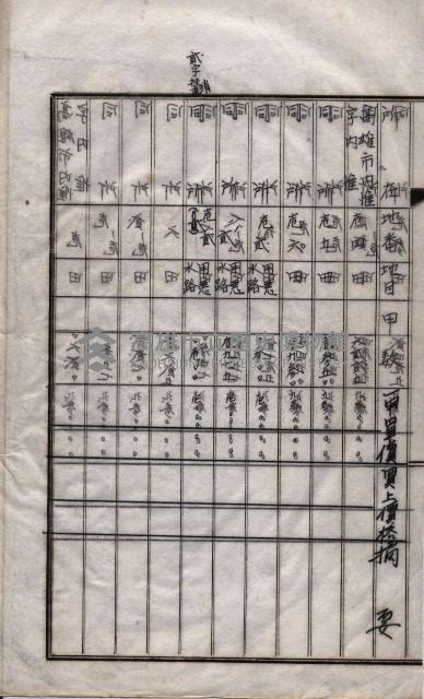 海軍關係賣拂綴藏品圖，第79張