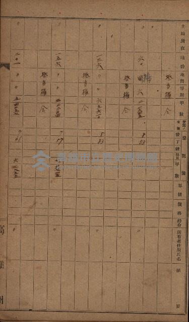 第七類軍事用地關係清冊（地政科）藏品圖，第81張