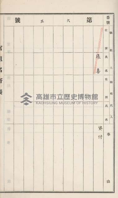 旗山街官租名寄帳（二之一）藏品圖，第80張