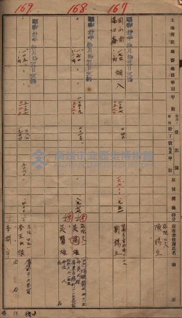 馬臨營一號ノ內三第（1）號
－第一號ノ內九第（1）號藏品圖，第79張