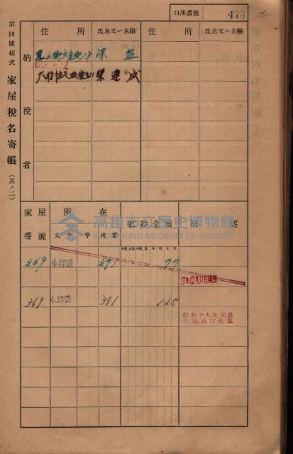 高雄州鳳山郡大樹庄小坪頂家屋稅名寄帳
（三冊之內第三號）藏品圖，第79張