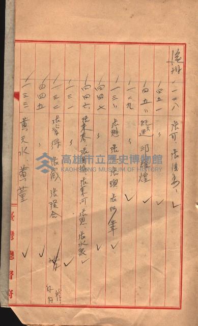 臺帖（土地）登記簿索引－高雄地方土地改良事業用地
（第壱次買收）藏品圖，第79張