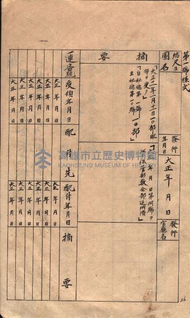 秘密地圖取扱ニ關スル令達（高雄州）藏品圖，第79張