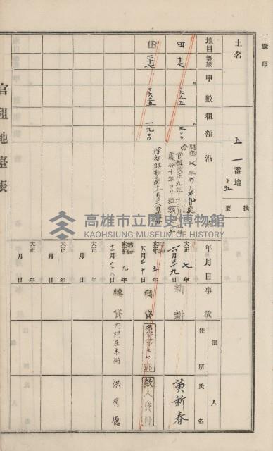 杉林庄官租地臺帳（二冊之內第一號）藏品圖，第79張