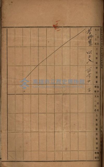 州財產－罹災救助基金所屬地ニ関スル登記原議書
（罹災救助－二十之五）藏品圖，第80張