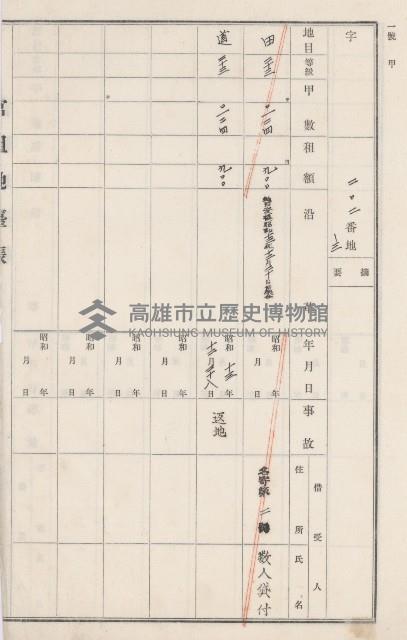 燕巢庄官租地臺帳（十六冊之內第三號）藏品圖，第79張